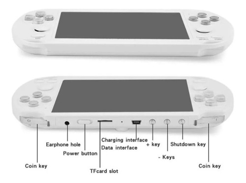 Imagen 6 de 6 de Consola De Juegos Portátil X9-s 5.1 Gaming