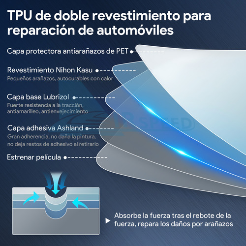 Kit Ppf Transparente Tpu Mazda 3 2019-2024 Protector Interio