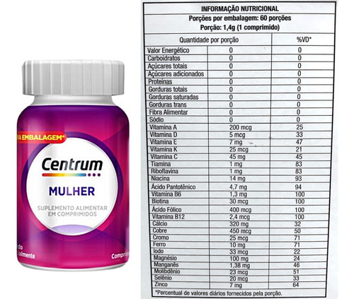 Centrum Mulher Essentials C/60 Rosa Feminino Biotina Zinco Sem Sabor