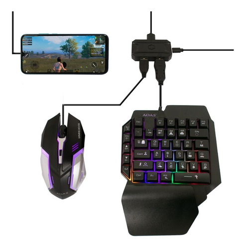 Imagen 4 de 7 de M-1200 Kit De Mouse Y Teclado Para Juegos Pc Y Móvil Led