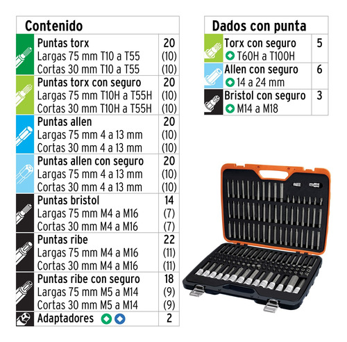 Juego Puntas Dados 150 Pz Torx Allen Bristol Ribe Truper