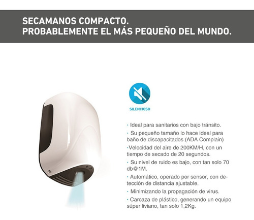 Secamanos Electrico Ecodri Automático Por Aproximación Baño