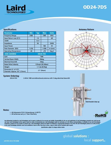 Antena Omni  Wifi  7 Dbi Laird Profesional