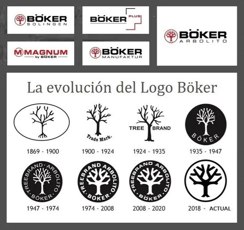 Imagen 3 de 3 de Hoja Boker Arbolito Solingen Alemania Forjada 12cm Hb4015