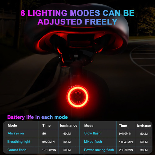 Lámpara Bicicleta Luces Luz Trasera Recargable Impermeable
