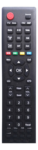 Control Remoto Para Tv Led Panavox Ref166