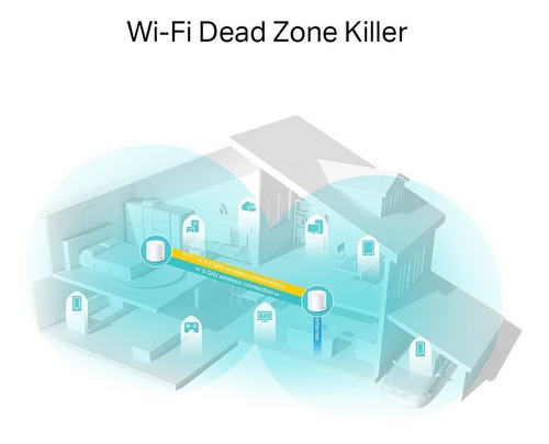 Mesh Tp-link Ax1800 Deco X20 (2-pack) Wifi6