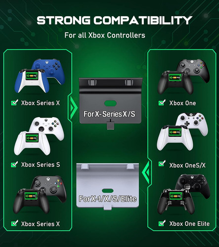 Paquete De 2 Baterías Recargables 2550 Mah Xbox One/x/s