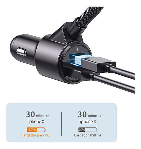 Receptor Vehículo Transmisor Bluetooth Fm De Música Mp3