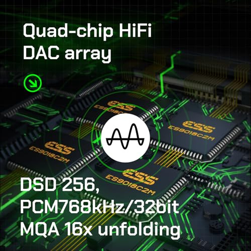 Hiby R4 Pack: Reproductor Hifi Bluetooth Con Android 12