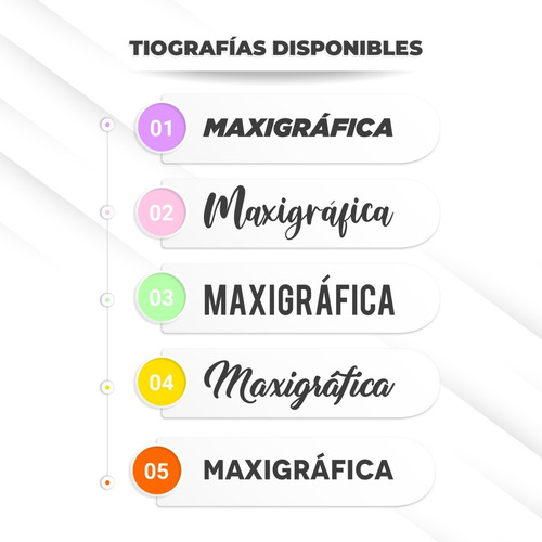 Imagen 4 de 10 de Termos Personalizados Rtic Grabado De Avatar Rostro Y Nombre