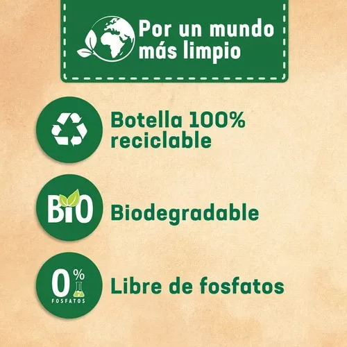 Detergente Para Ropa Líquido Persil Antibacterial 10 l