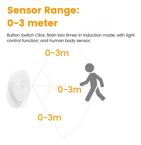 Luz Nocturna Led Con Sensor De Movimiento Pir, Recargable Po