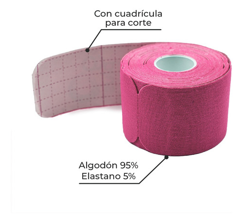 Cinta Kinesiológica Rosa 5m Pre-cortada Go Plus