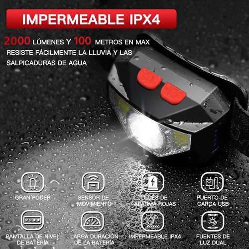 2 Pack Lámpara Cabeza Led Linterna Recargable Usb Con Sensor