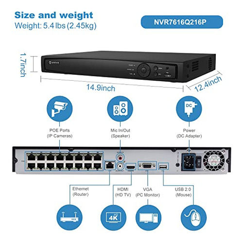 Nvr Anpviz 4k De 16 Canales (8 Mp/6 Mp/5 Mp/4 Mp/3 Mp/1080p)