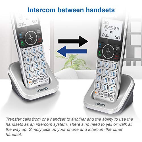 Identificador De Llamadas De Teléfono Inalámbrico Vtech