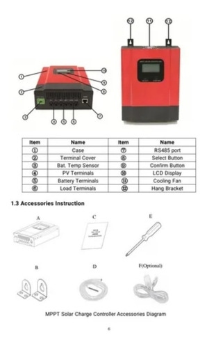 Controlador Solar Mppt 60a 12v/24v/36v/48v Ipanda
