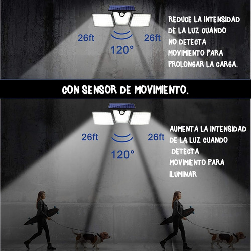 Imagen 7 de 8 de Reflector Solar Led Ultrabrillante Compacto.