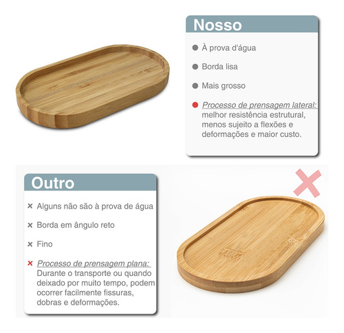 Lumai Kit Lavabo Acessórios De Resina E Bandeja De Bambu