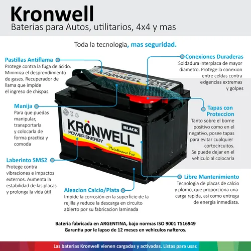 Bateria Kronwell 12x45 12v 45ah W1a14
