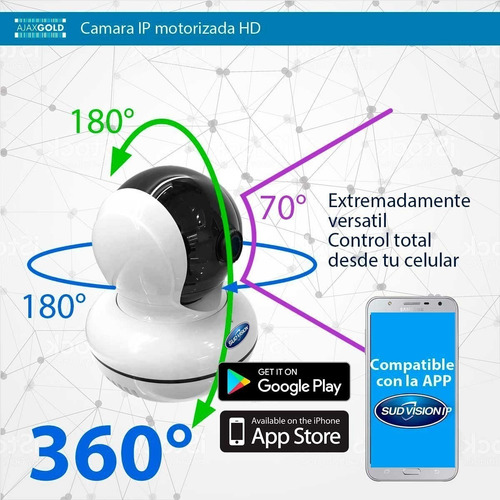 Camara Ip 1080p Full Hd Motorizado P2p Wifi Led Array 360