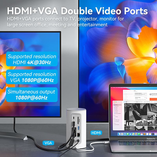 Vention TPHWC-EU docking station 12 en 1 usbc hdmi vga rj45 sd/tf usb