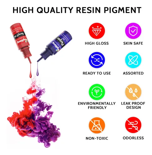 Colorantes Líquidos Para Joyería Y Manualidades 0.6 Ml C/u