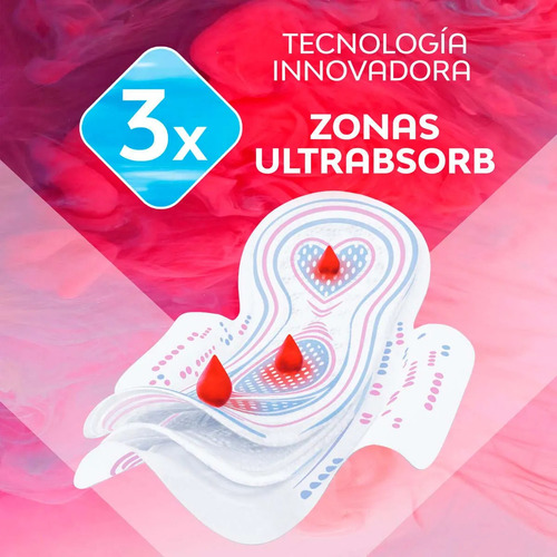 4 Toallas Femeninas Saba Ultra Invisible Ultradelgada 12 Pzs