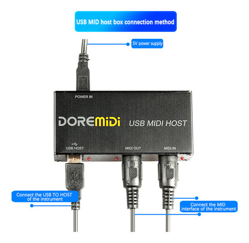 Interface Geradora Midi Para Sintetizador Midi Usb Host Mi