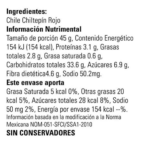Chiles Minis Caja Con 60pz - Fresh Harvest