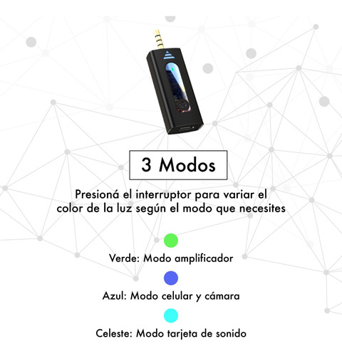 Microfono Corbatero Inalambrico 3.5mm Periodista Camara Celu