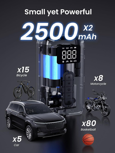 Inflador Neumáticos Compresor De Aire Portátil Ugreen 15951
