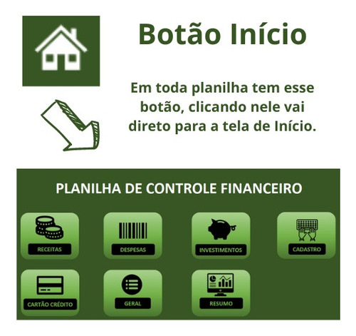 Planilha De Controle Financeiro De Contas A Pagar E Receber