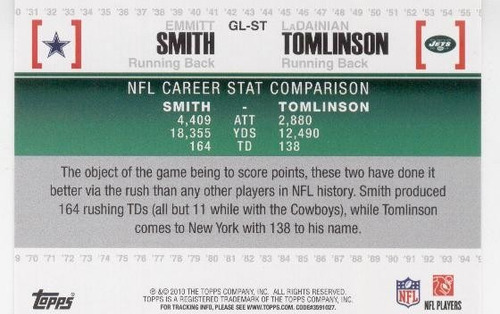 2 Inserts + 3 Base Ladainian Tomlinson Jets ( 5 ) Lote (Usado)