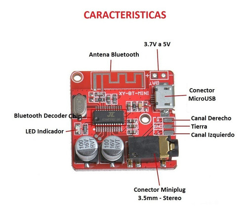 Imagen 5 de 10 de Modulo Audio Receptor Bluetooth 4.1 Ble Stereo Miniplug Hobb