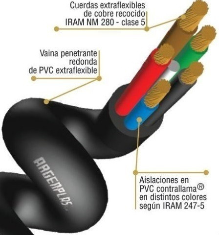 Cable Tipo Taller Flexinvolt 7x1.50mm