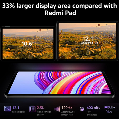 Tablet Xiaomi Redmi Pad Pro Wifi 12,1 Pulgadas, 128 Gb + 8 G