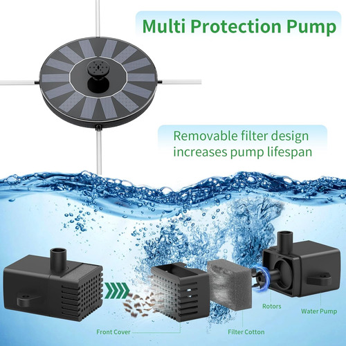 Fuente Solar Para Pájaros Amztime 1.4w Con 4 Varillas Fijas