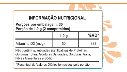 Vitamina D3 Colecalciferol 2000ui 60 Nutriterra