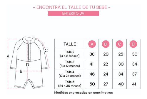 Enterito Uv Mini Anima Traje De Baño Malla Niño Bebe Aloha Enterito Uv Aloha 4 A 8 Meses