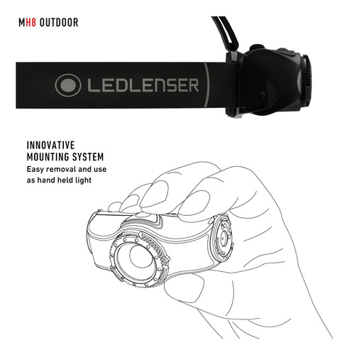 Ledlenser, Mh8 Lámparas Recargables Livianas Con Lata De Led