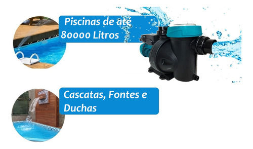 Bomba de piscina monofásica Silen-S-100-18 de 1 cv Espa Famac 110 V para piscinas de hasta 80 mil/l