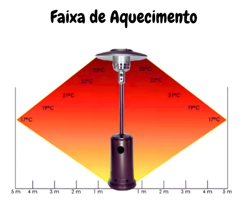 Aquecedor Chapéu Á Gás Preto Ambiente Externo Chamonix