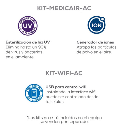 Aire Acondicionado Evans Minisplit 2 Ton 220v Inverter 17