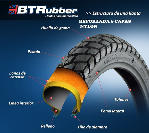 Llantas Btrubber 110/80-17 Y 150/70-17 Para Italika V200