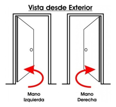 Bisagra Pomela Mixta 140 X 70 Hierro Pulido Derecha