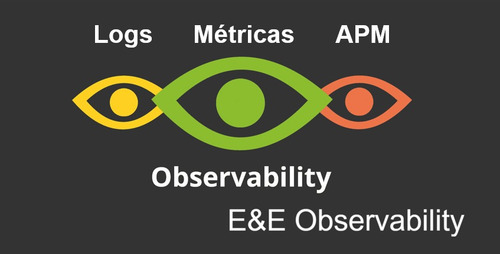 Imagem 2 de 10 de Instalação Zabbix Para Monitoramento E Observability