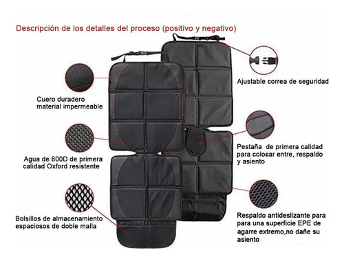 . Funda Protector De Asiento Y Respaldo For Auto