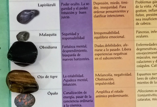 Cuarzos Protección, Kit 5 Cuarzos Diferentes + Guía Gemas